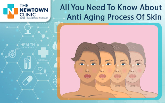 All You Need To Know About Anti Aging Process Of Skin
