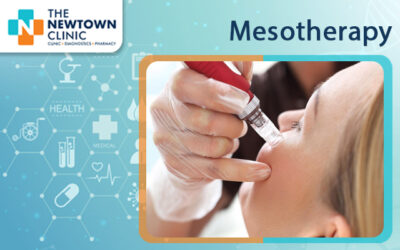 Mesotherapy Know More
